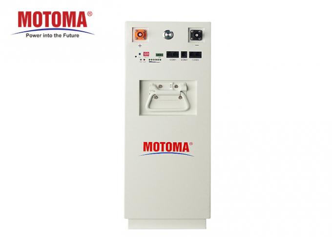 La batterie au lithium compacte pour le système solaire 120Ah IEC62133 a approuvé 0