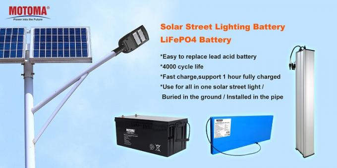 Batterie au lithium 100% de DOD 25.6V 44Ah LiFePO4 pour le réverbère solaire 0