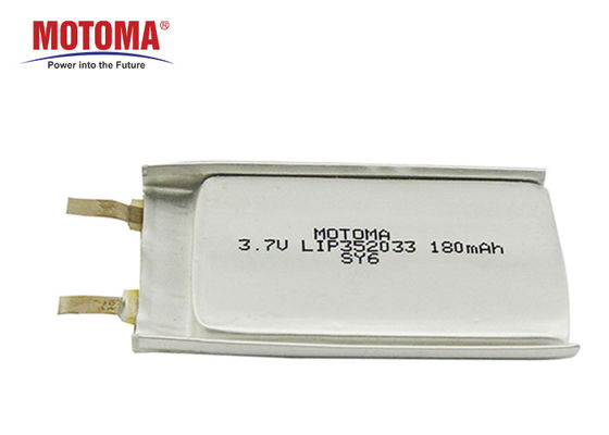 Le lithium Ion Rechargeable Battery UN38.3 du traqueur 3.7V 180mAh de GPS a approuvé
